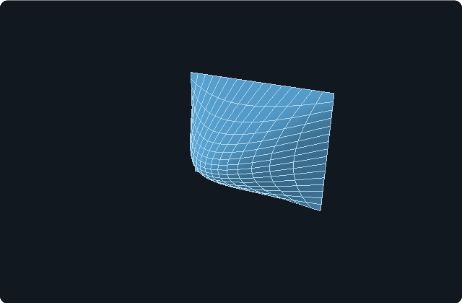 Sampled rational Surface after the independent rise edit