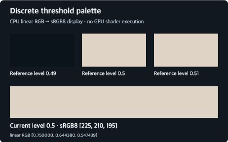 Actual CPU threshold palette: dark reference at .49 and light references/current color at .5 and .51