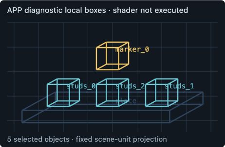 Five selected Scene2 records displayed as application diagnostic boxes
