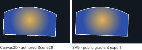 Native Canvas2D and decoded radial SVG after enlarging the radius